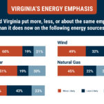 Energy Right 25-02 Annual Poll Graphics 1580x1080 5